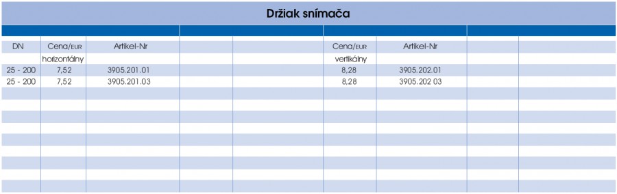 Držiak snímača  - prava strana parametrov